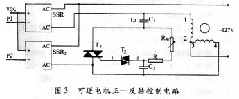 控温系统