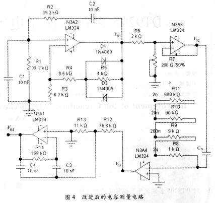 多用表