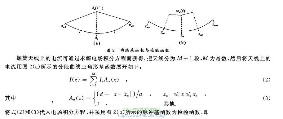 螺旋天线