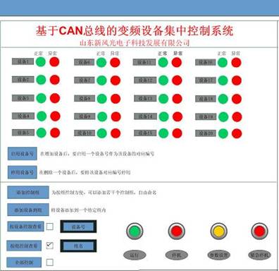 人机界面示意图