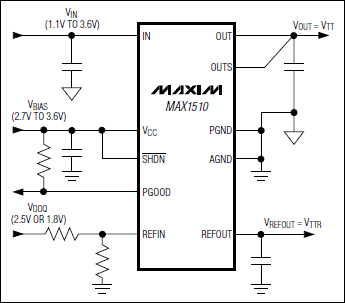 MAX1510：典型工作电路