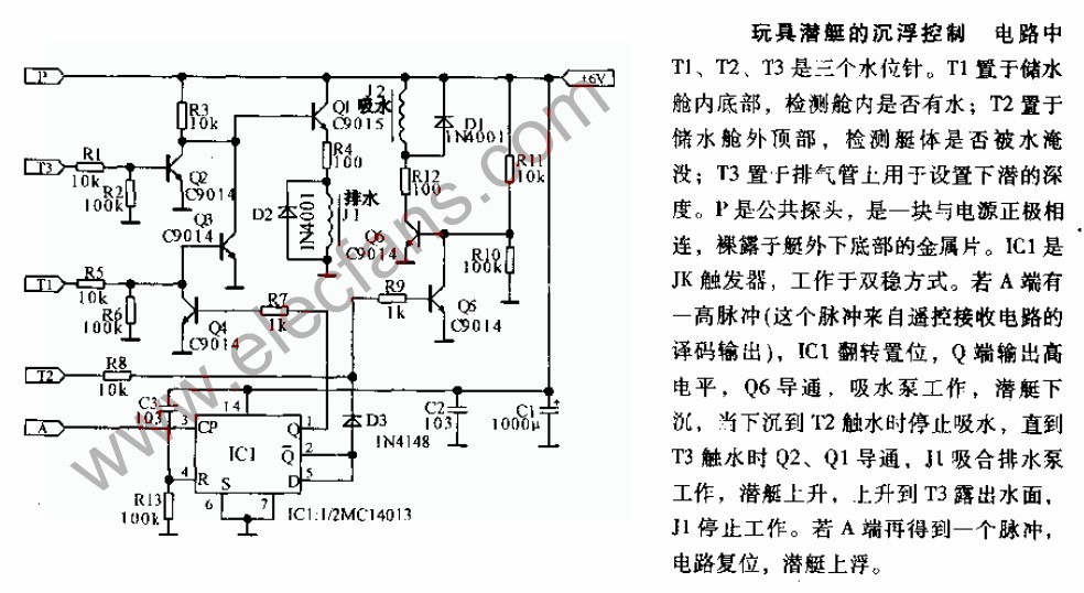 玩具