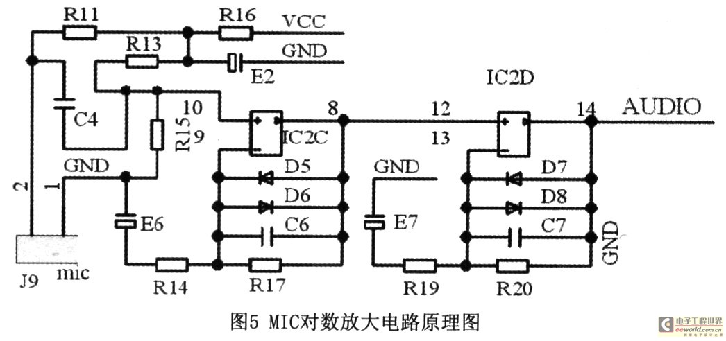 对数放大电路