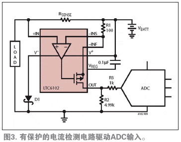 用LTC6102将通用电流检测输出连接到模数转换器