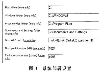 系统部署