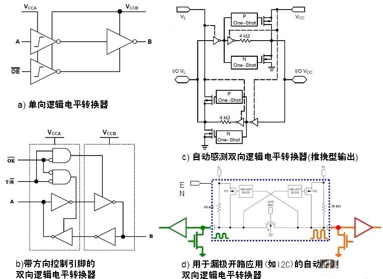 几种双电源逻辑电平转换器的结构示意图