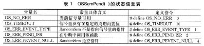 函数参数