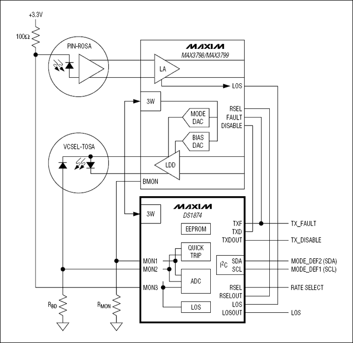 DS1874：典型工作电路