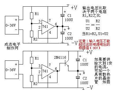 正负电