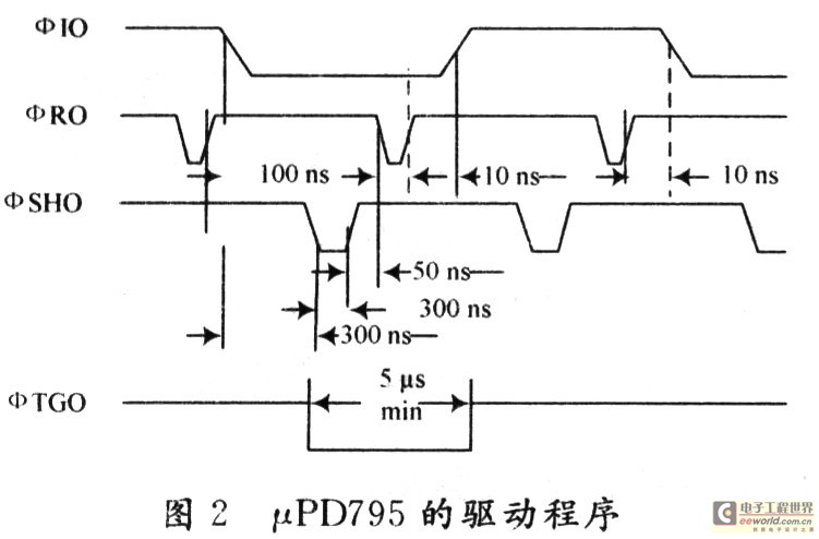 时序关系