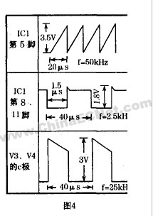 电动自行车电路图和充电器电路图