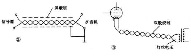 扩音机