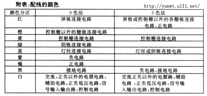 扩音机