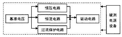 电子假负载的制作