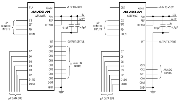 MAX1061、MAX1063：典型工作电路