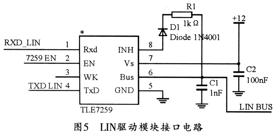 XC886