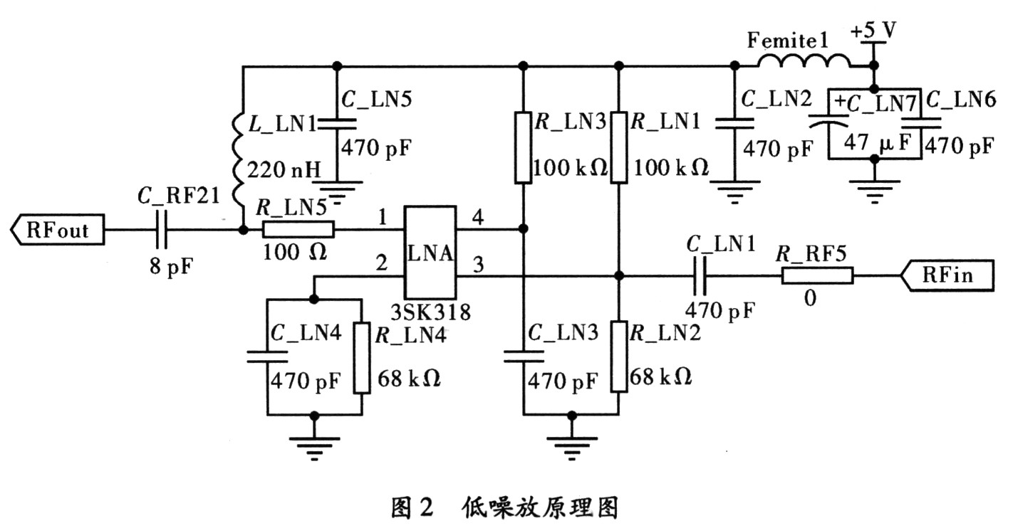 DMR