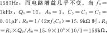 谐振频率调整范围