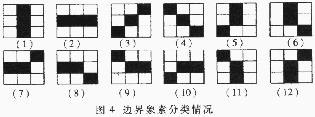 图象处理