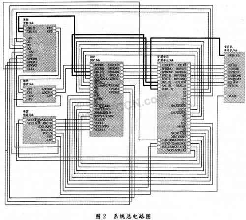 基于DSP的双频超声波流量计硬件电路设计