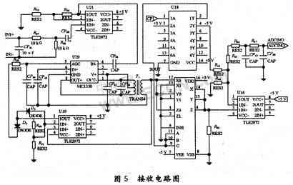 基于DSP的双频超声波流量计硬件电路设计