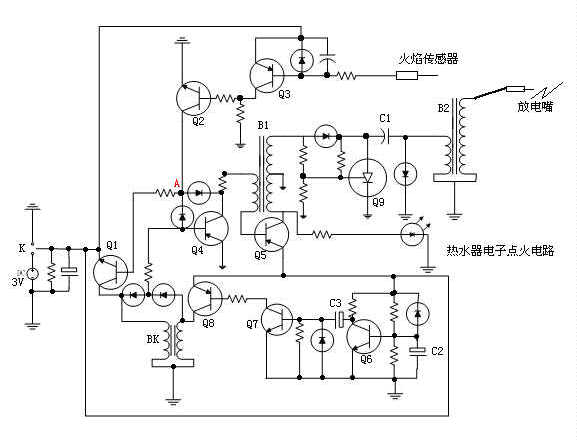 电子点火