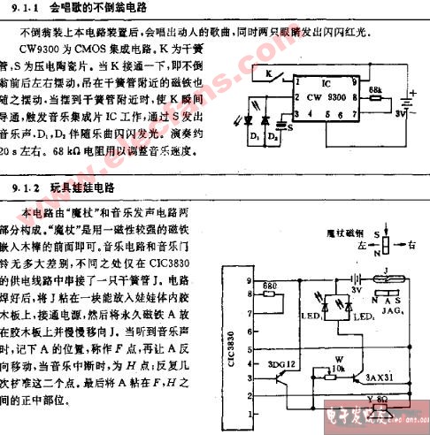 玩具