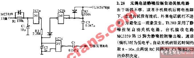 电话