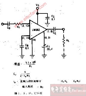 高增益