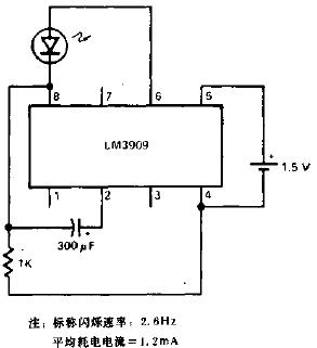 快速