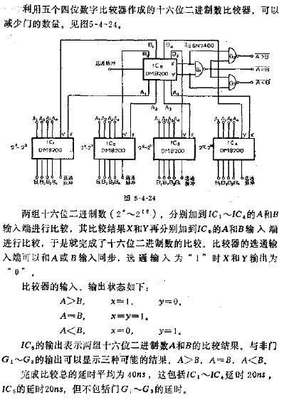 比较器