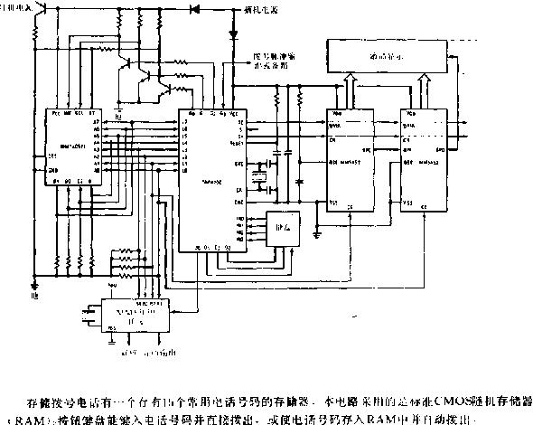 电话