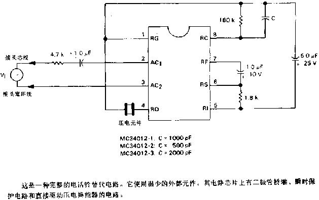 电话