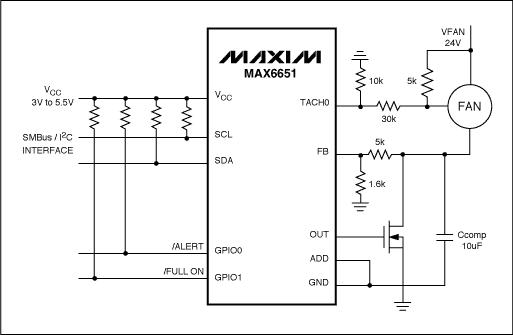 图2. 用MAX6651驱动24V风扇