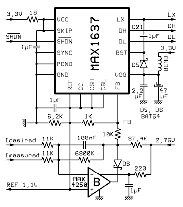 Figure 4. PWM controller and summation node.调节器