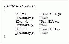 Figure 2a. START Example.