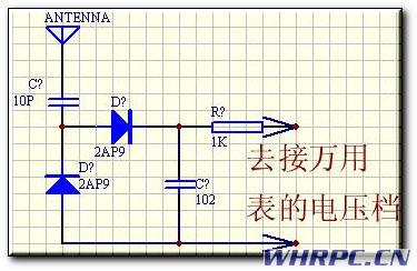 制作教程