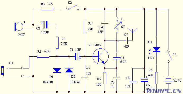 制作教程