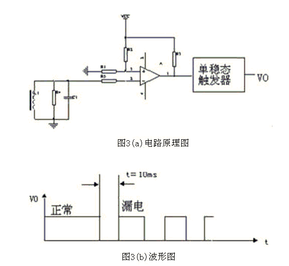 水温