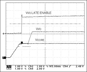 Figure 5. Startup operation, VCORE enable preceeds VI/O enable.