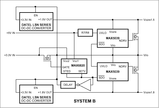 Figure 17. Parallel type-B system.