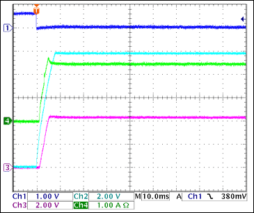 图16. +5V接通电流，2.083Ω负载 = 2.4A Ch1 = Q8BASE, Ch2 = +5VGATE, Ch3 = +5VOUT, Ch4 = IIN(+5V)