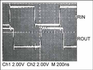 RS-232