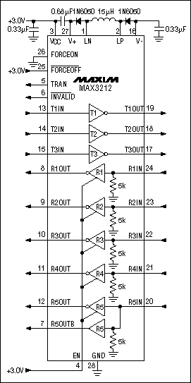 Figure 4. The MAX3212 is designed to run off of a single supply voltage that ranges from 2.7V to 3.6V. It uses a single inductor to generate both a ±6.5V supply.