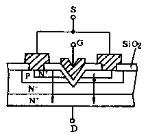 场效应管
