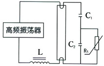 应用原理