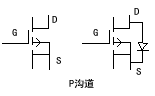 P沟道场管