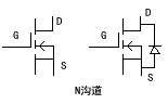 N沟道场管