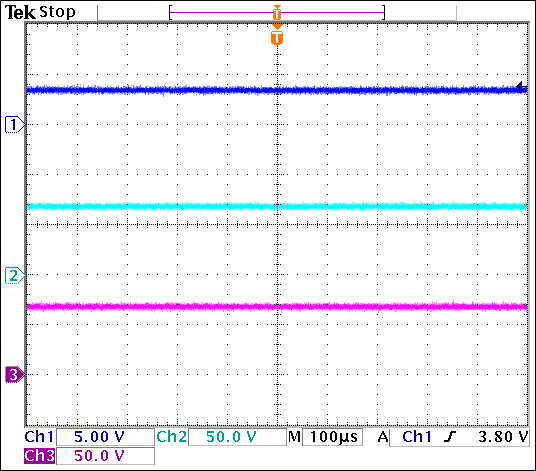 Figure 2. VIN (Channel 3), VOUT (Channel 2), and APD (Channel 1) at 3.3V input.