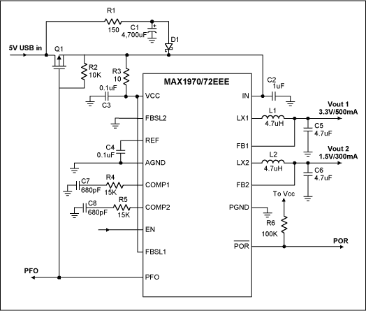 regulator